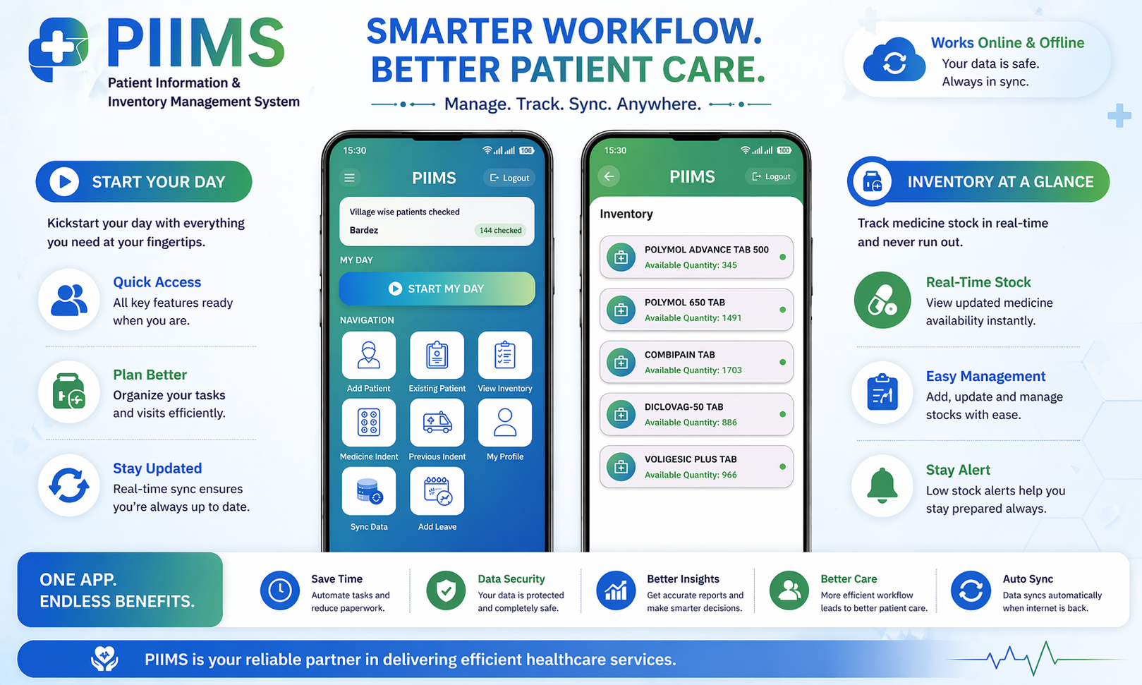 Wockhardt Foundation patient monitoring system
